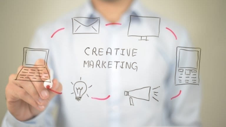 creative service marketing ideas
